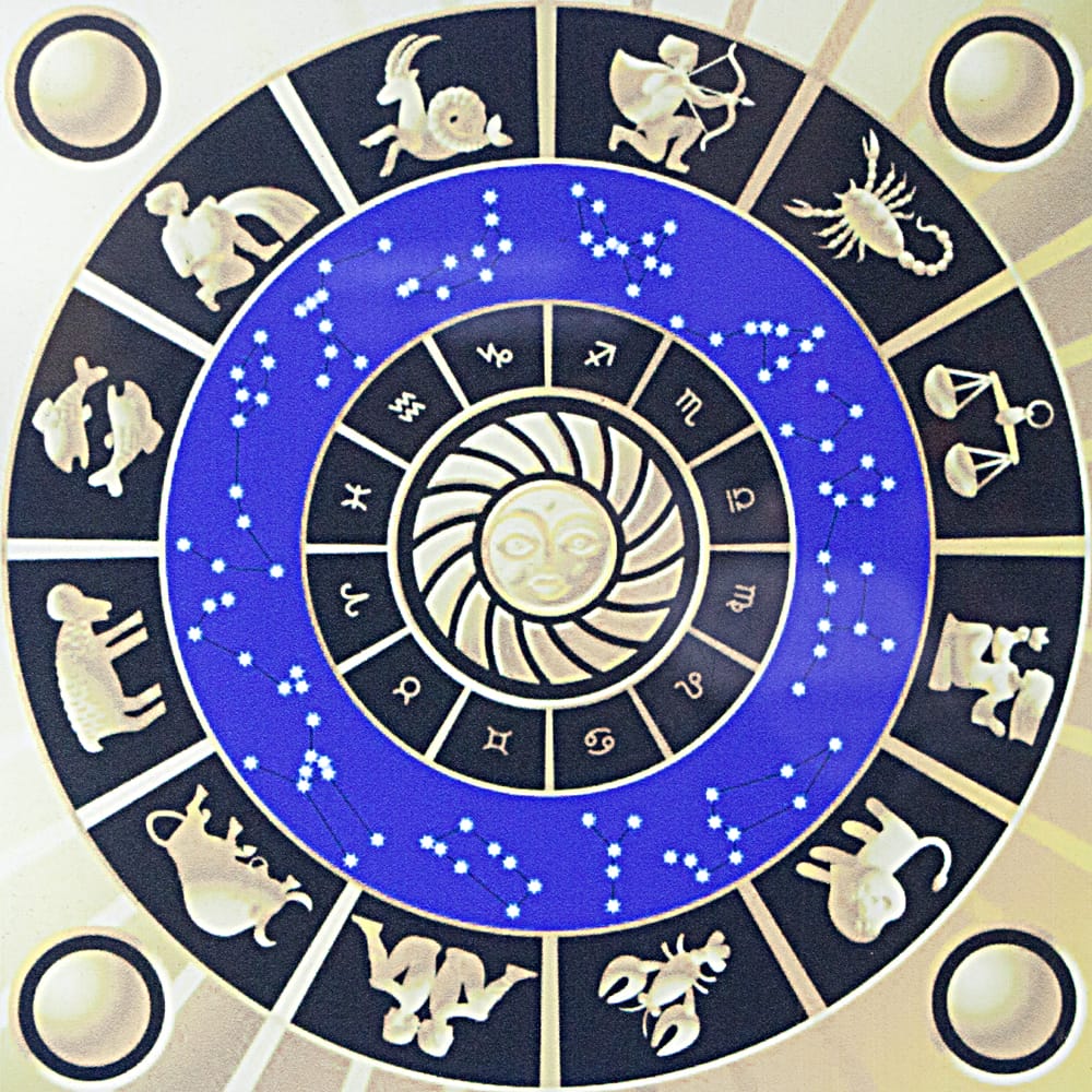 best astrologer in Guwahati